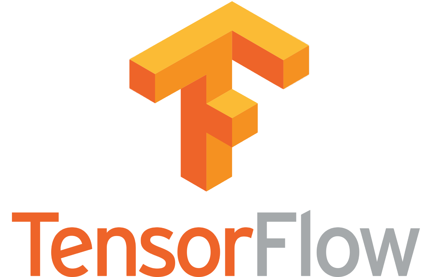 Installation of Tensorflow with Python on Eclipse for Windows